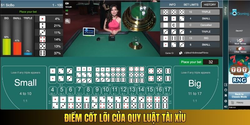 Điểm cốt lõi của quy luật Tài Xỉu