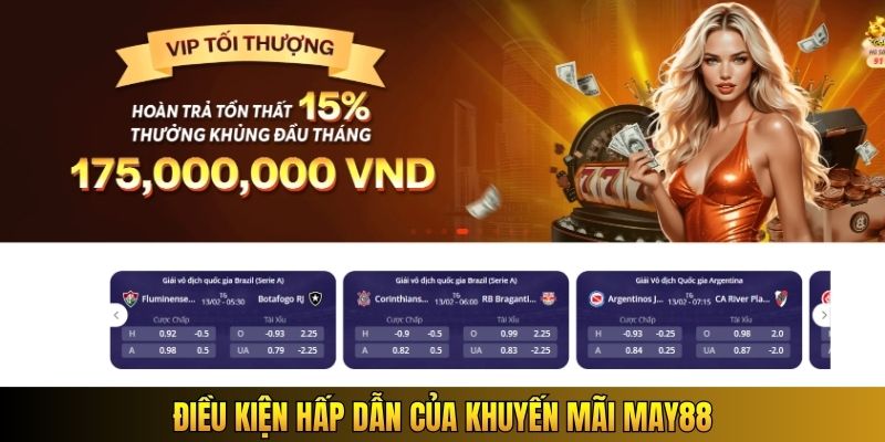 Điều kiện hấp dẫn của khuyến mãi May88