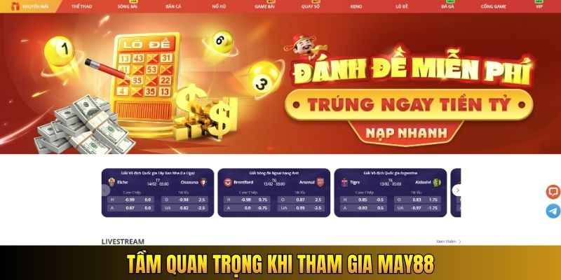 Tầm quan trọng khi tham gia May88