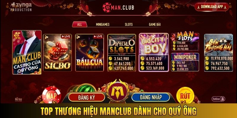 TOP thương hiệu Manclub dành cho quý ông