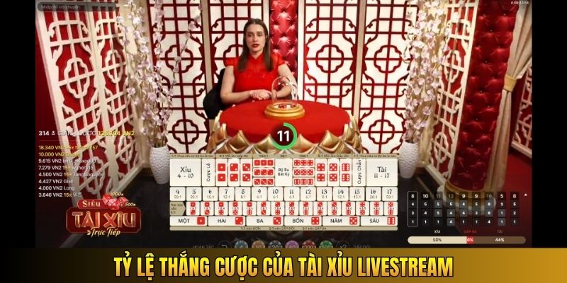 Tỷ lệ thắng cược của tài xỉu livestream
